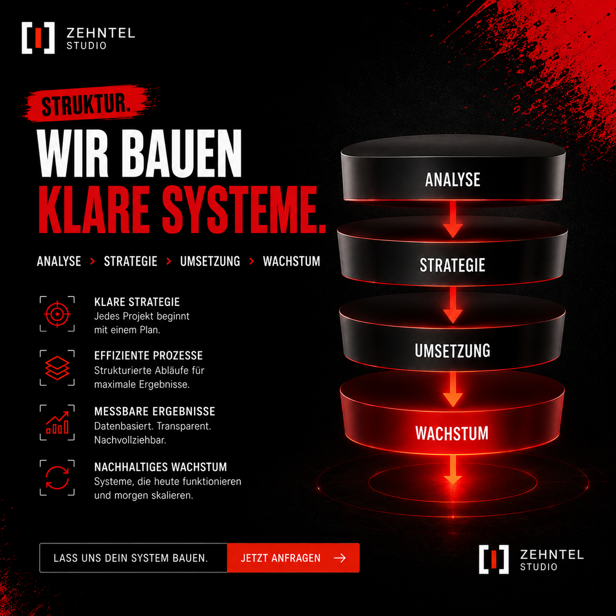 ZEHNTEL STUDIO Creative &ndash; Struktur und klare Systeme